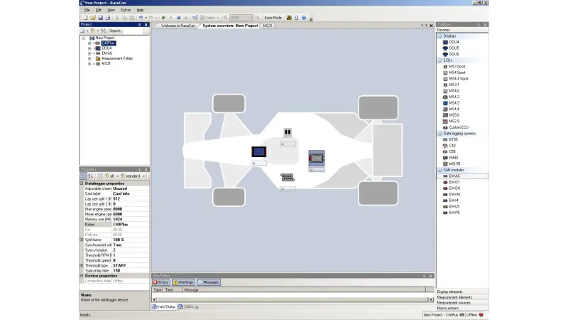Overview System Configuration