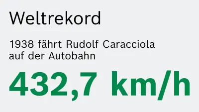 Weltrekord Carracciola